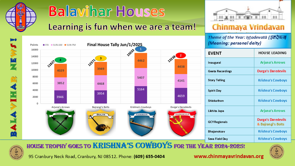 LobbyTV HouseUpdate Year9 FinalHouseTally 1